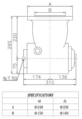 MUBS90度直角銑頭,<a href=http://www.fkol.cn target=_blank class=infotextkey>AMADA鋸帶</a>,<a href=http://www.fkol.cn target=_blank class=infotextkey>立式鋸床</a>,圣偉<a href=http://www.fkol.cn target=_blank class=infotextkey>立式鋸床</a>批發,<a href=http://www.fkol.cn target=_blank class=infotextkey>AMADA鋸帶</a>批發,<a href=http://www.fkol.cn target=_blank class=infotextkey>龍門銑頭</a>