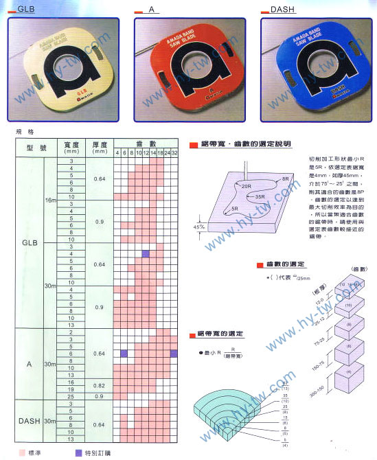 <a href=http://www.fkol.cn target=_blank class=infotextkey>AMADA鋸帶</a>,<a href=http://www.fkol.cn target=_blank class=infotextkey>立式鋸床</a>,圣偉<a href=http://www.fkol.cn target=_blank class=infotextkey>立式鋸床</a>批發,<a href=http://www.fkol.cn target=_blank class=infotextkey>AMADA鋸帶</a>批發,<a href=http://www.fkol.cn target=_blank class=infotextkey>龍門銑頭</a>